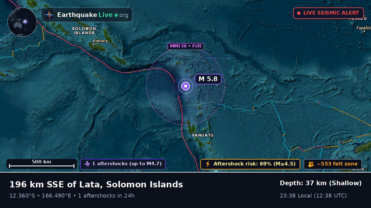 Off the coast of Lata, Solomon Islands