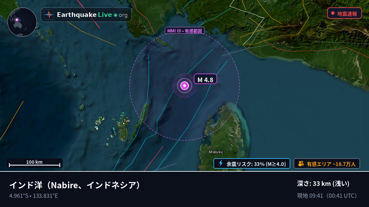 インド洋 (インドネシア)