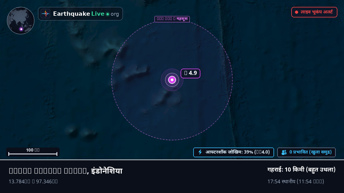 हिंद महासागर (इंडोनेशिया)