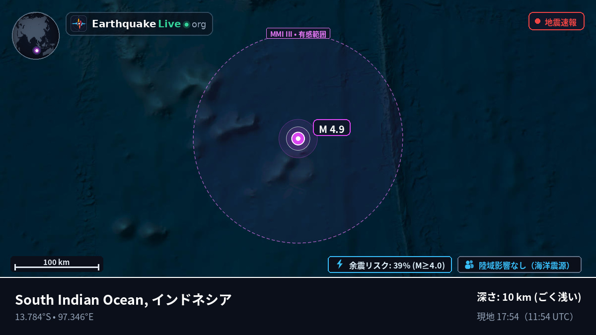 インド洋 (インドネシア)