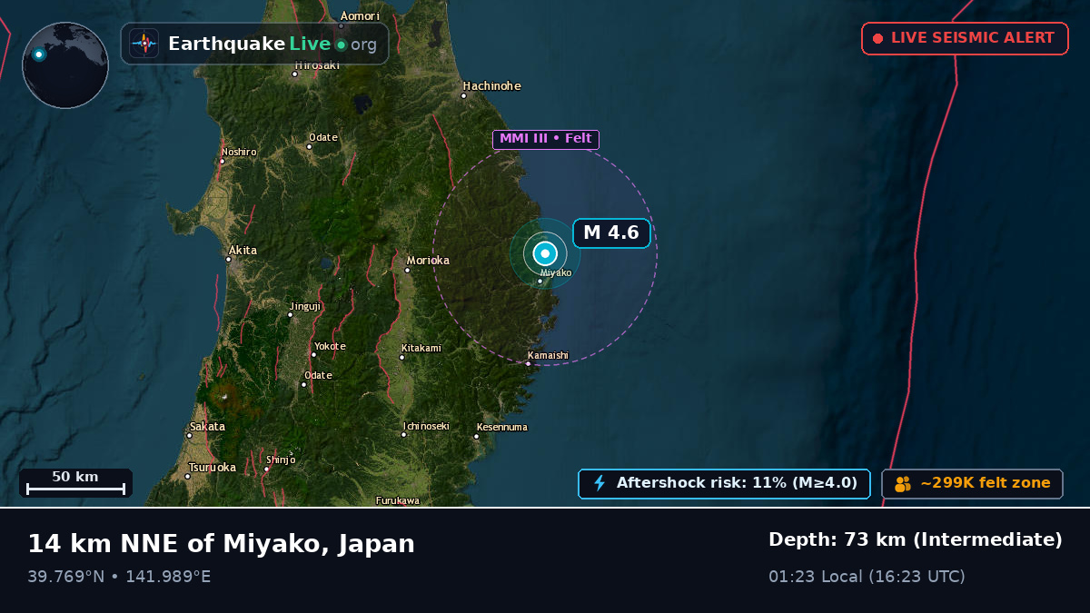 Sea of Japan (Japan)