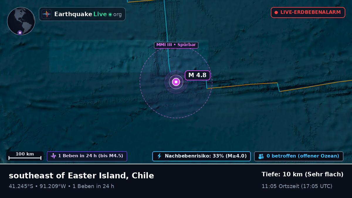 Südpazifik (Chile)