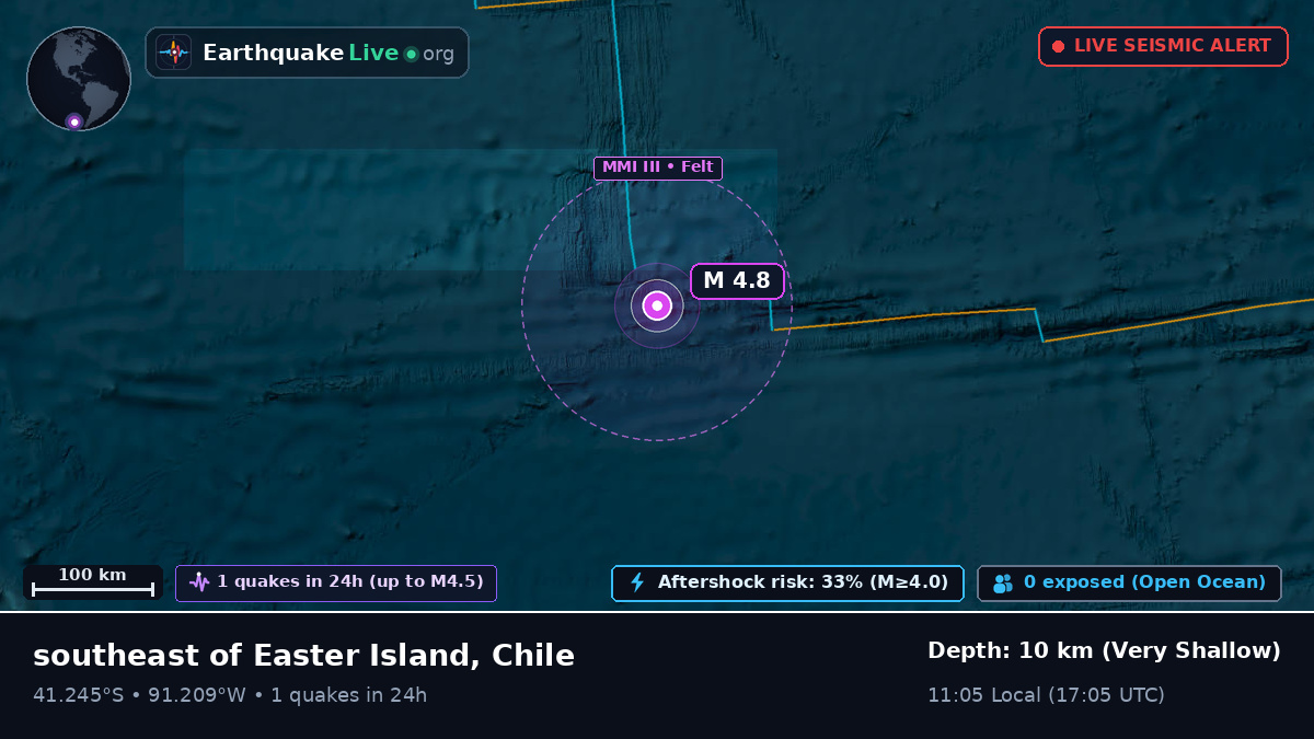 South Pacific Ocean (Chile)