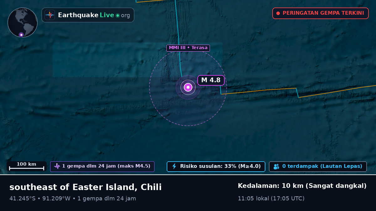 Samudra Pasifik Selatan (Chili)