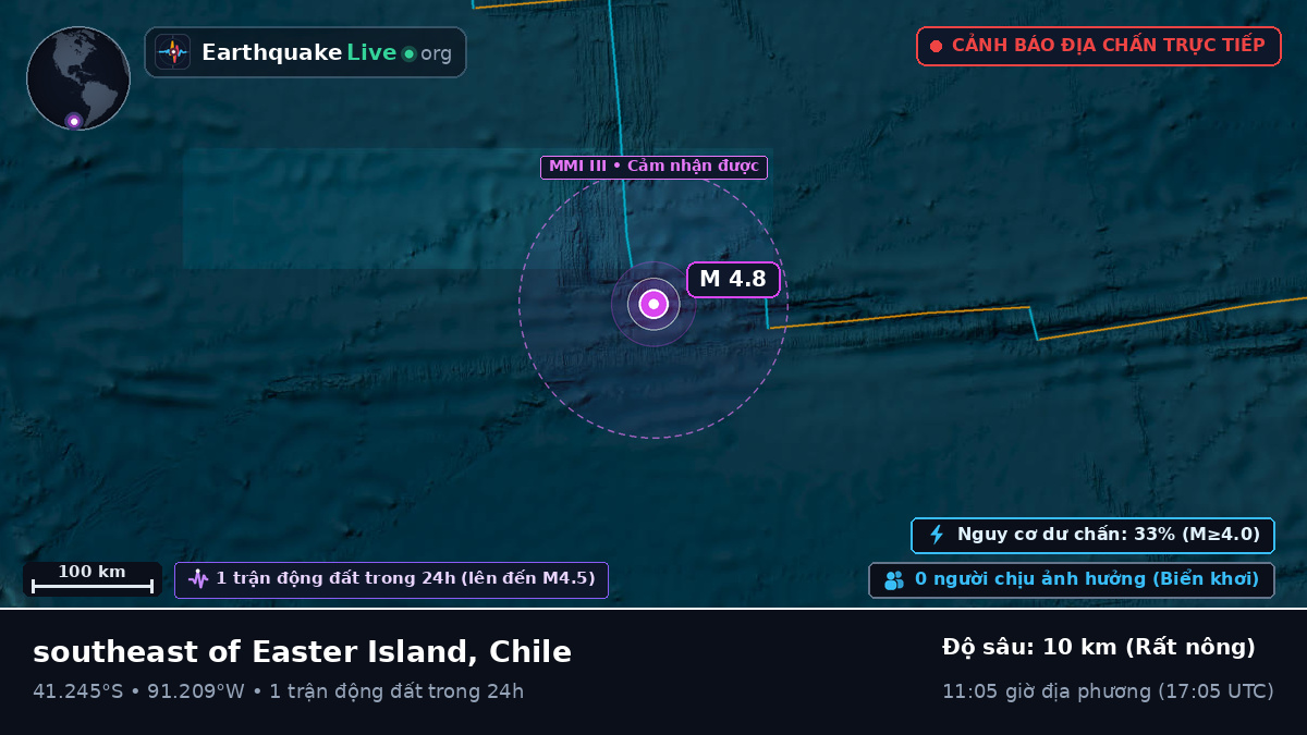 Nam Thái Bình Dương (Chile)
