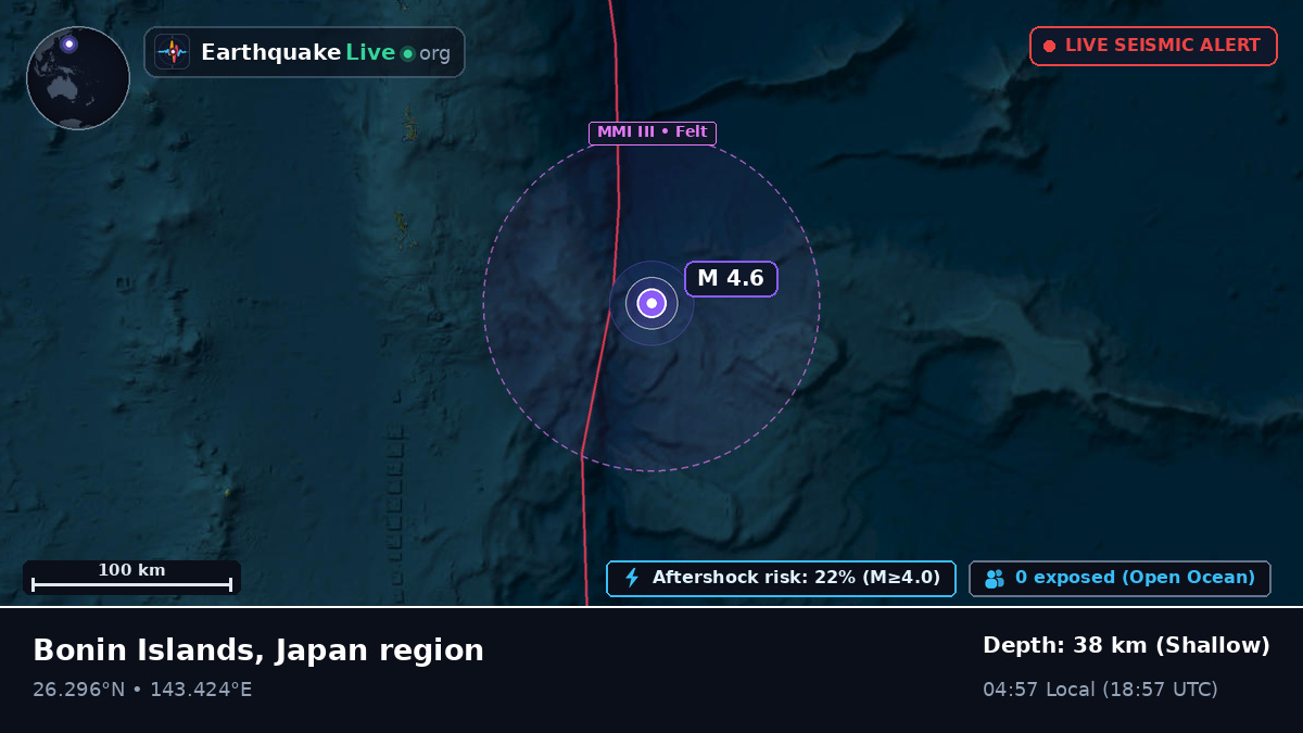 North Pacific Ocean (Japan)