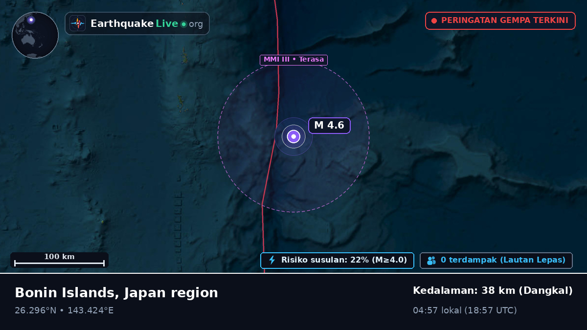 Samudra Pasifik Utara (Jepang)