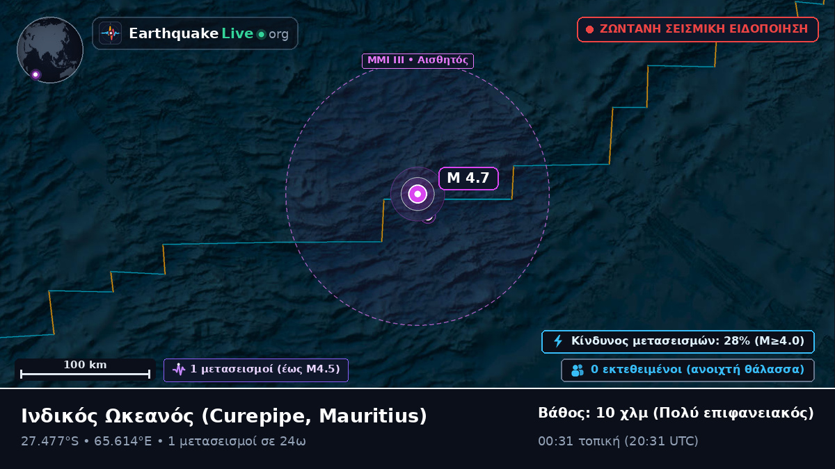 Ινδικός Ωκεανός (Mauritius)