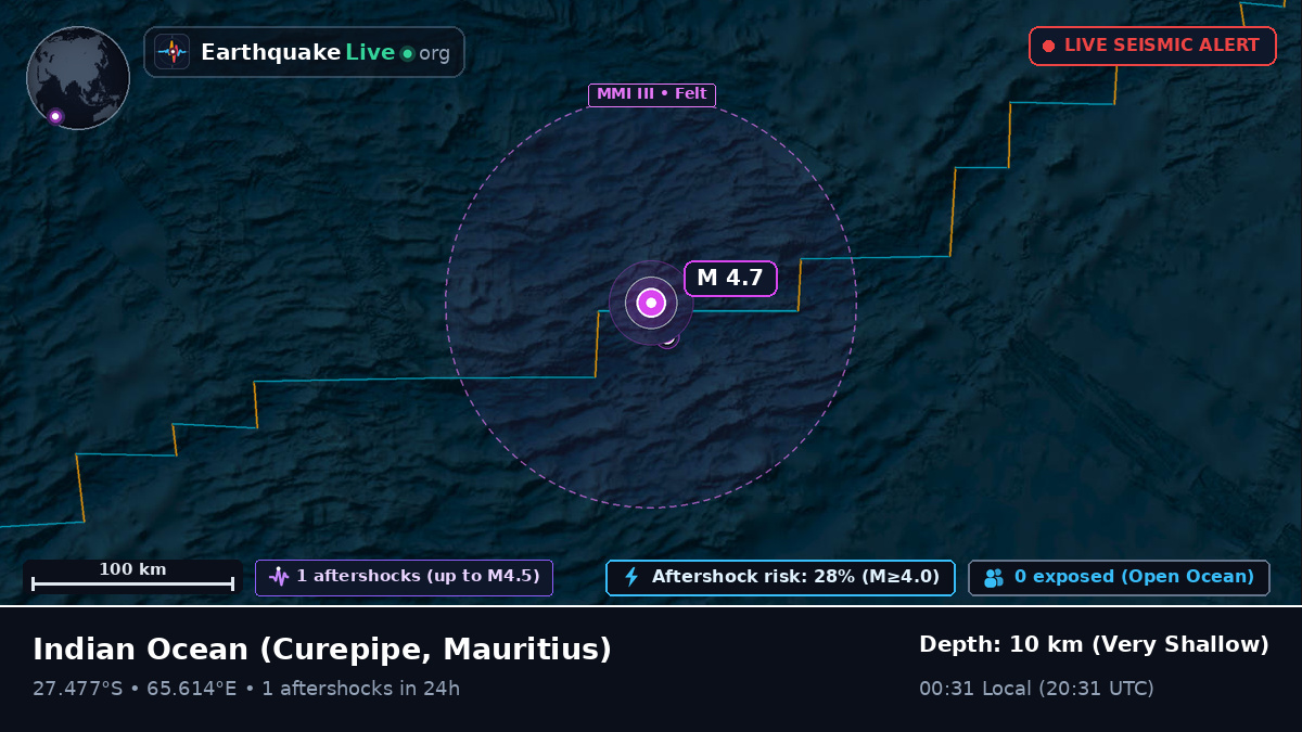 Indian Ocean (Mauritius)