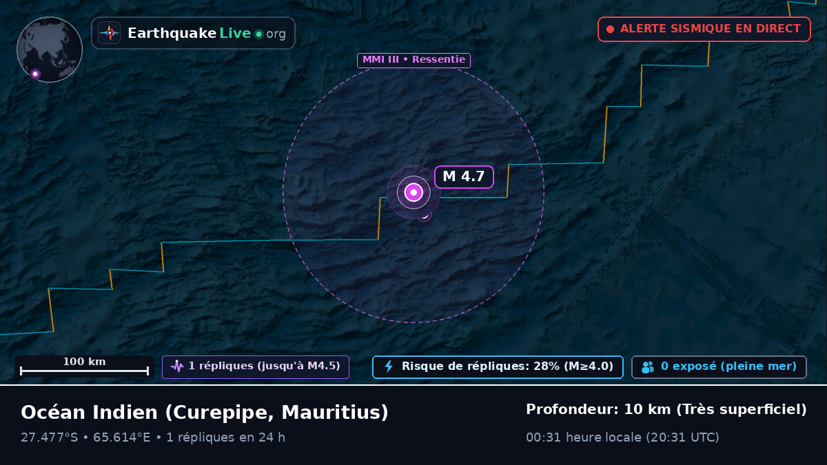 Océan Indien (Mauritius)