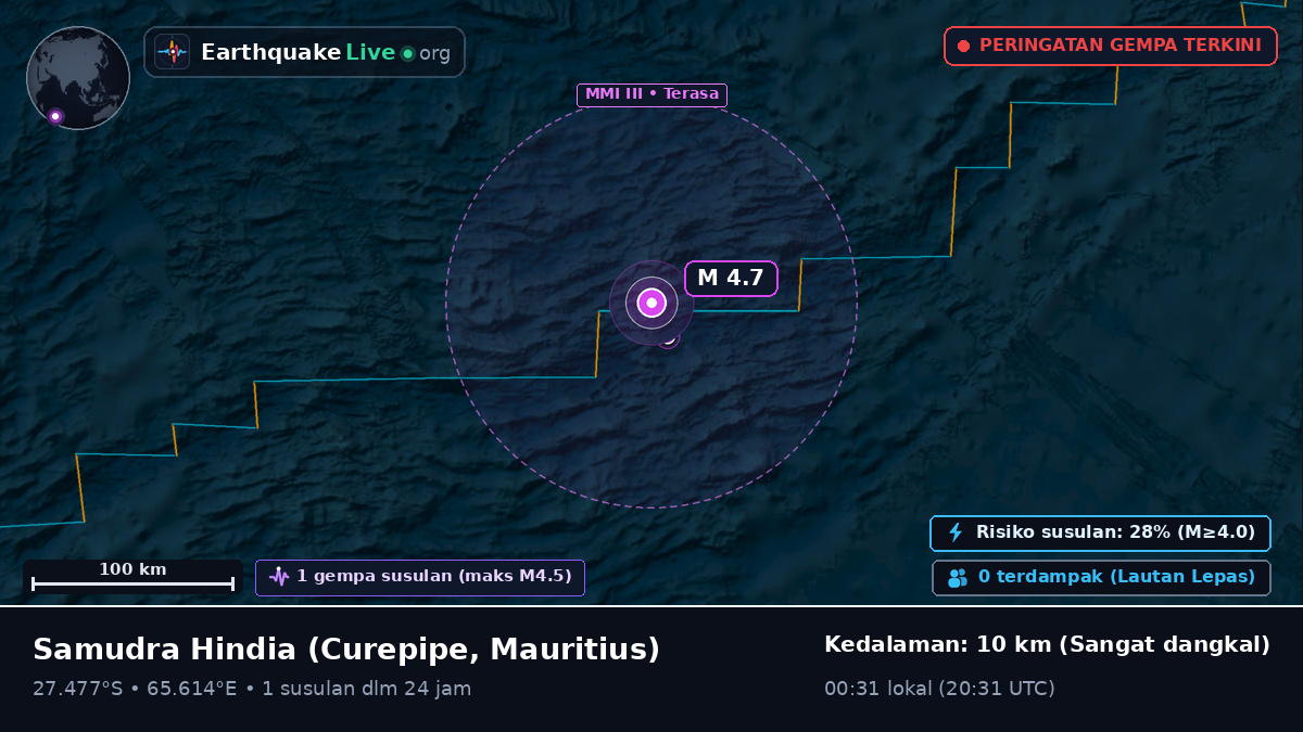 Samudra Hindia (Mauritius)
