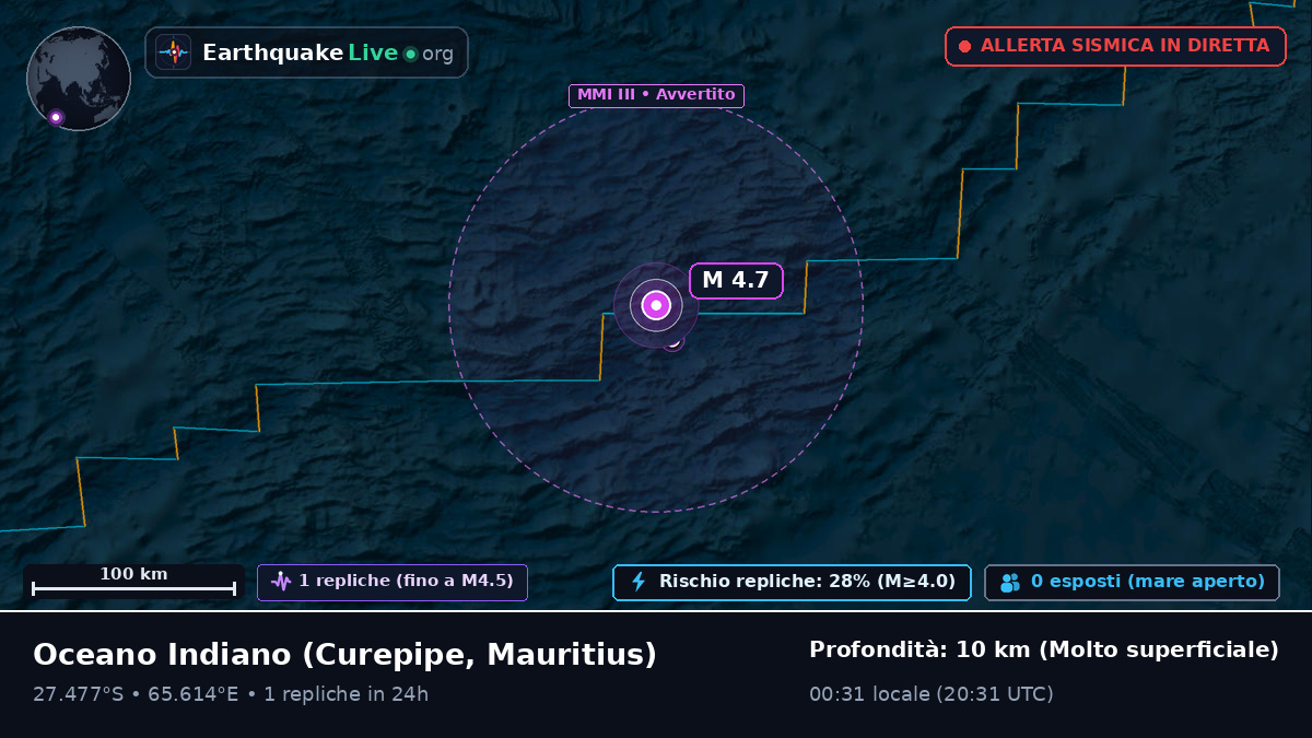 Oceano Indiano (Mauritius)