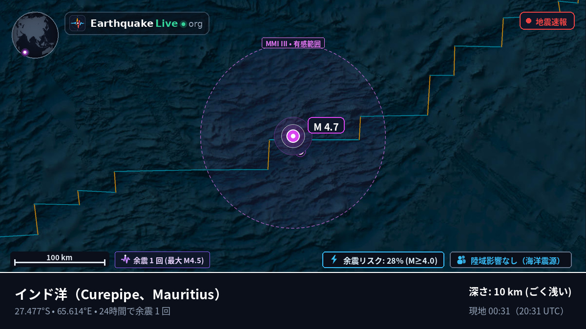 インド洋 (Mauritius)