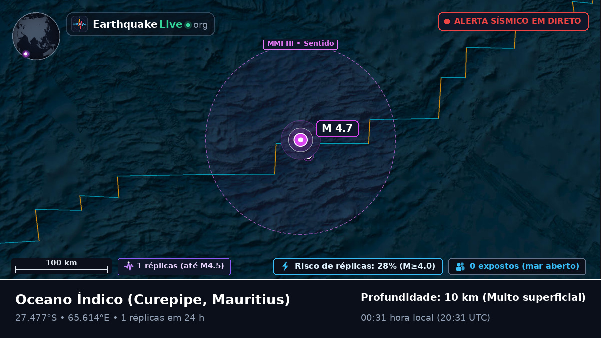 Oceano Índico (Mauritius)