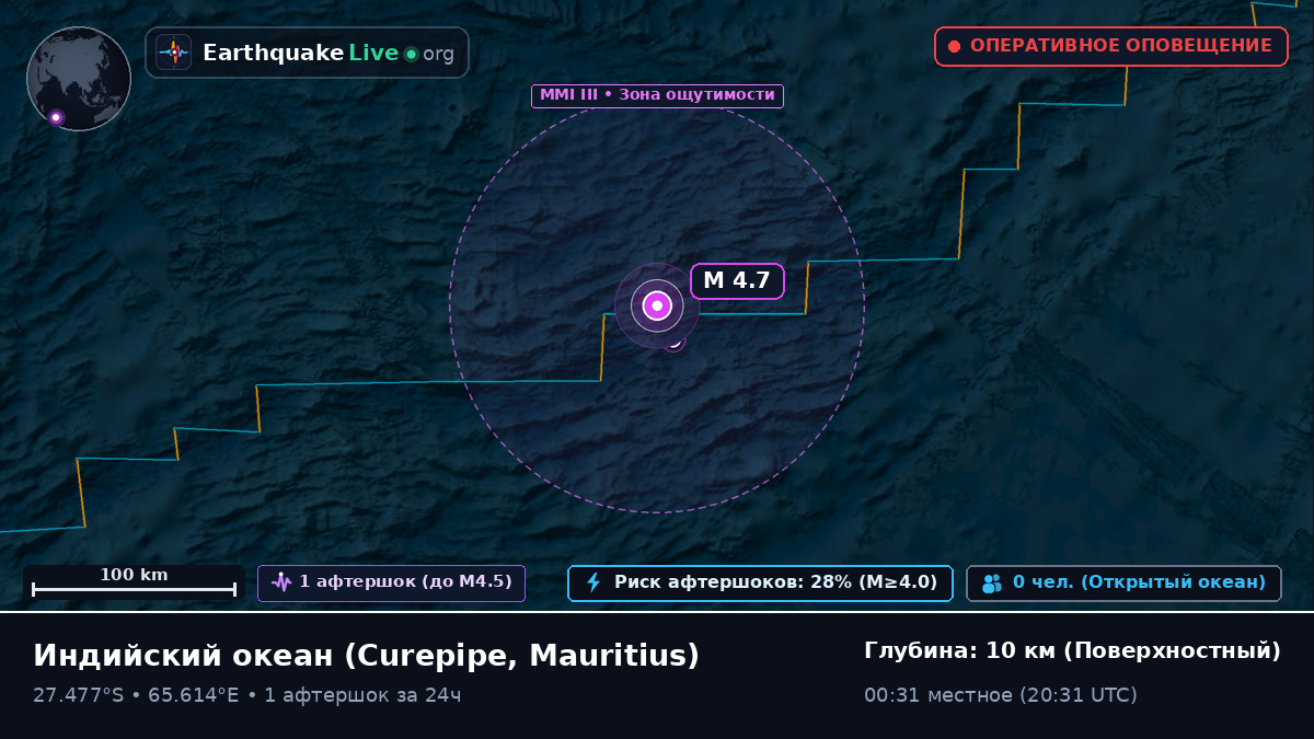 Индийский океан (Mauritius)