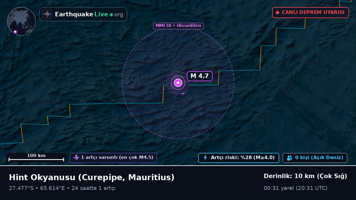 Hint Okyanusu (Mauritius)