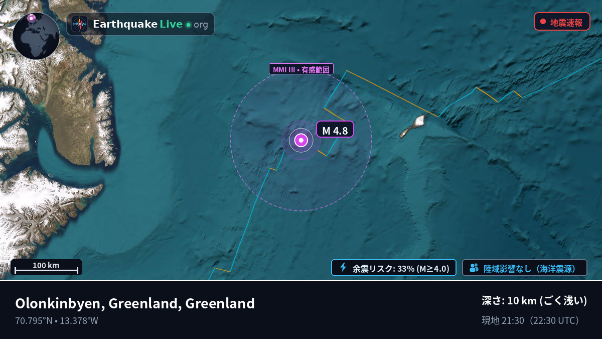 北極海 (Greenland)