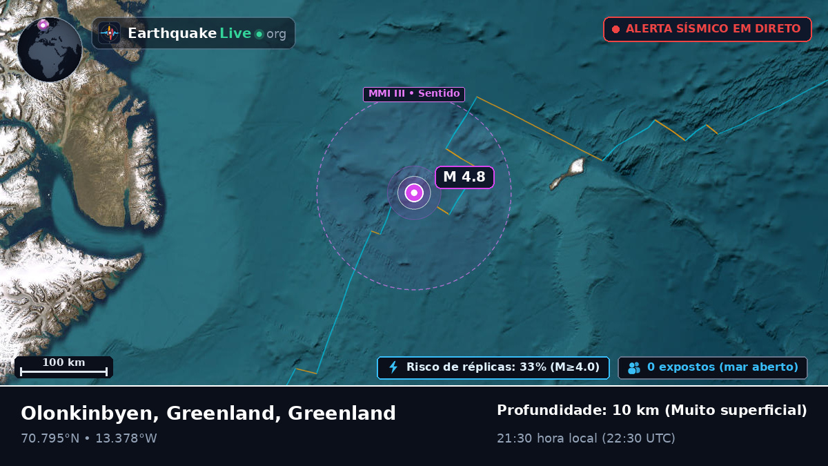 Oceano Ártico (Greenland)