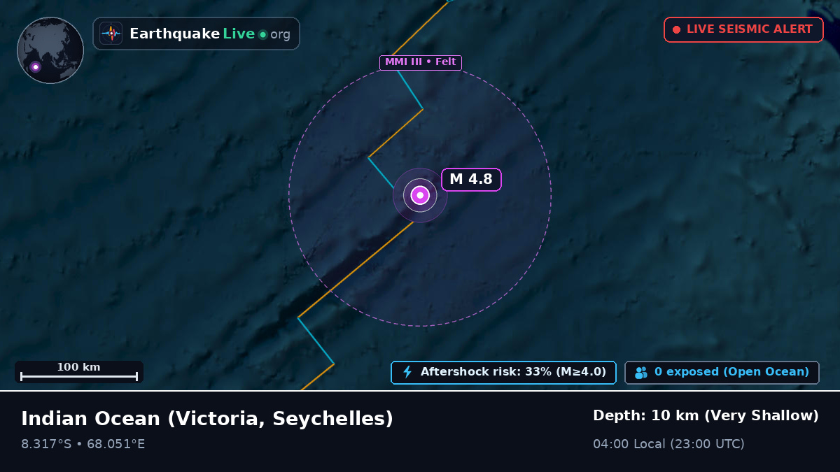Indian Ocean (Seychelles)