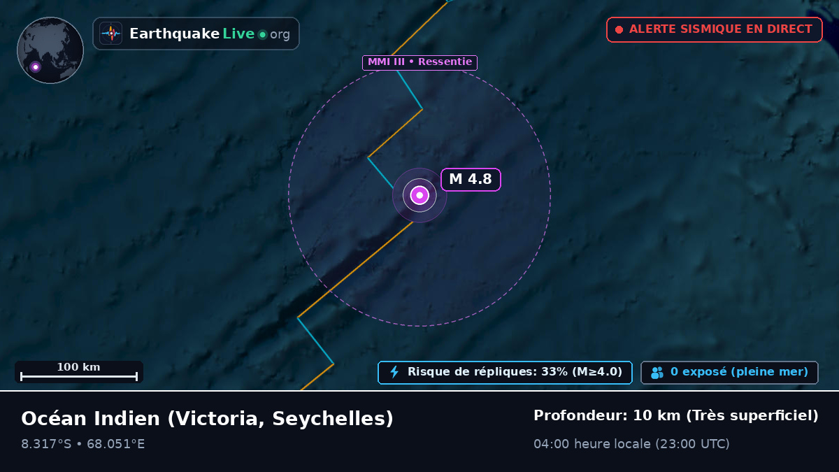 Océan Indien (Seychelles)