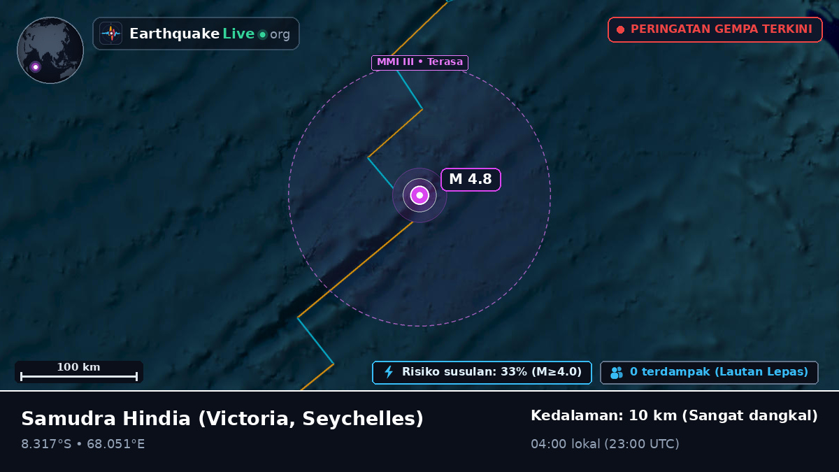 Samudra Hindia (Seychelles)