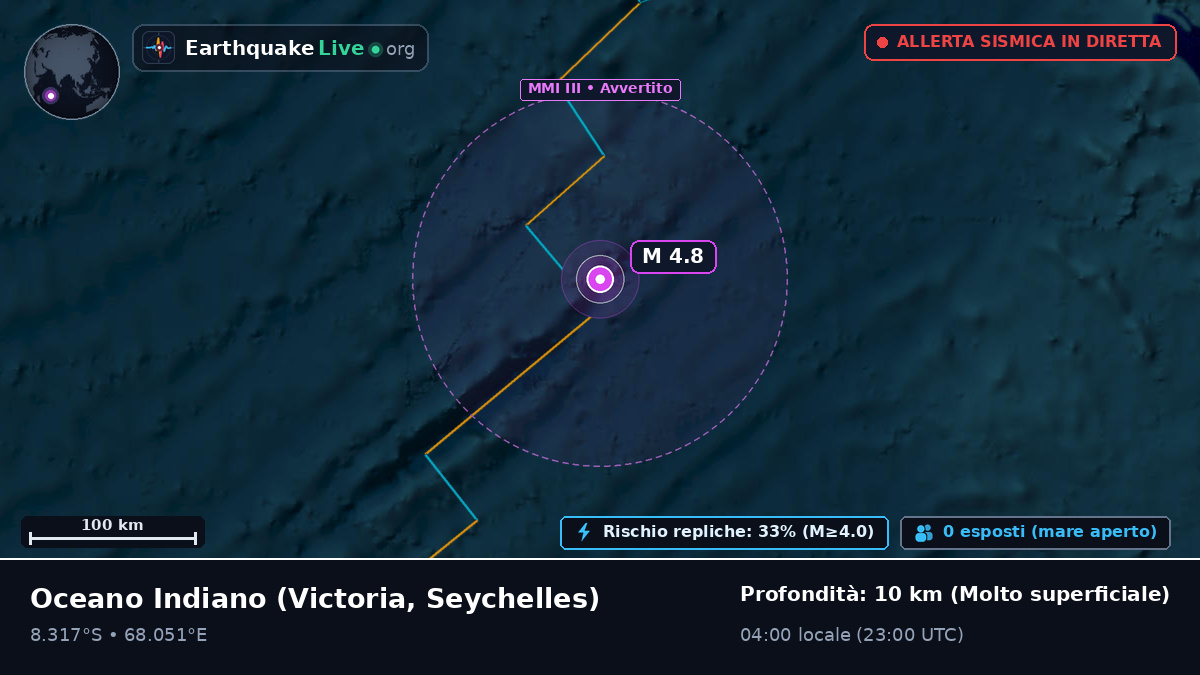 Oceano Indiano (Seychelles)