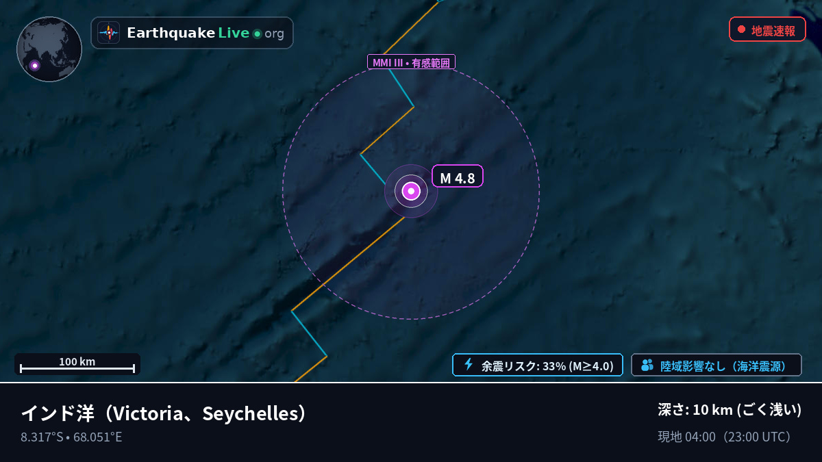 インド洋 (Seychelles)