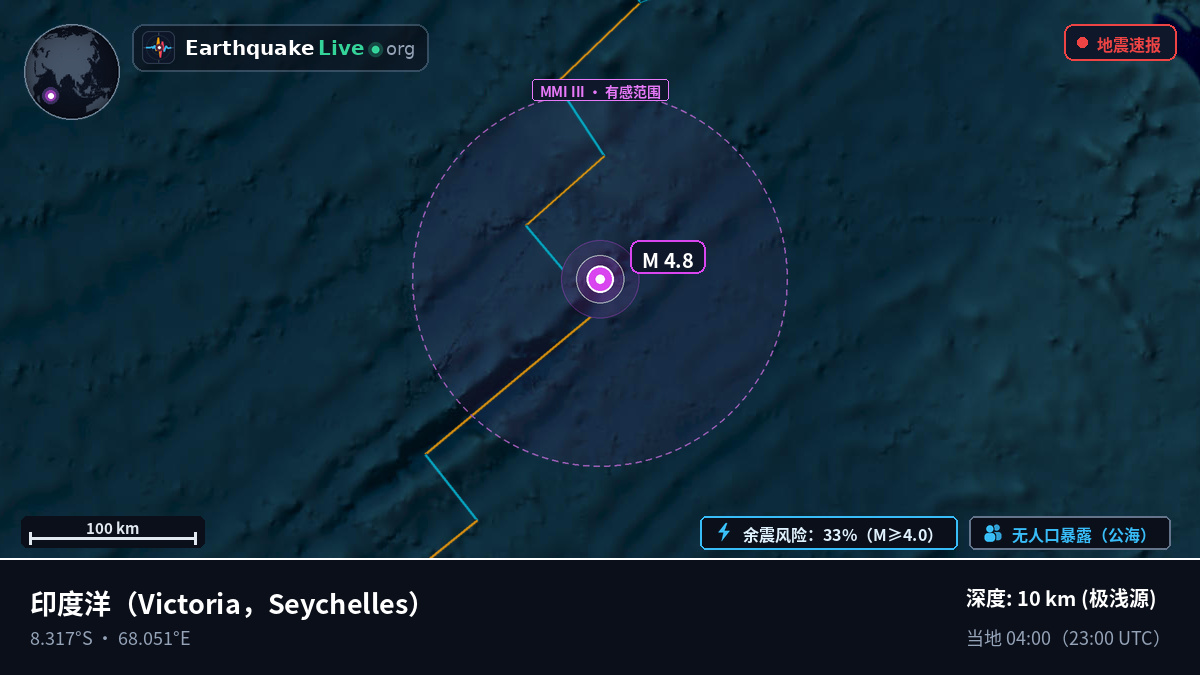 印度洋 (Seychelles)