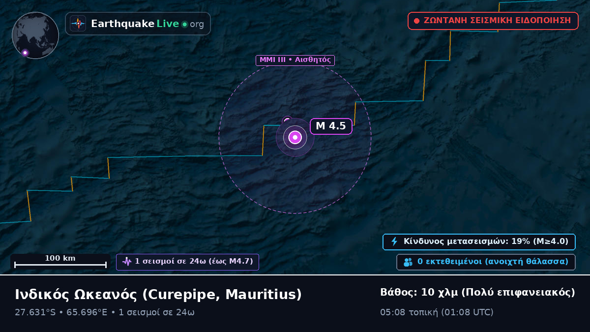 Ινδικός Ωκεανός (Mauritius)