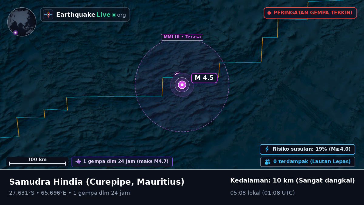 Samudra Hindia (Mauritius)