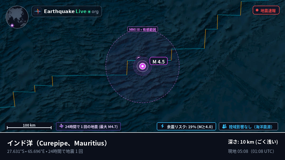 インド洋 (Mauritius)