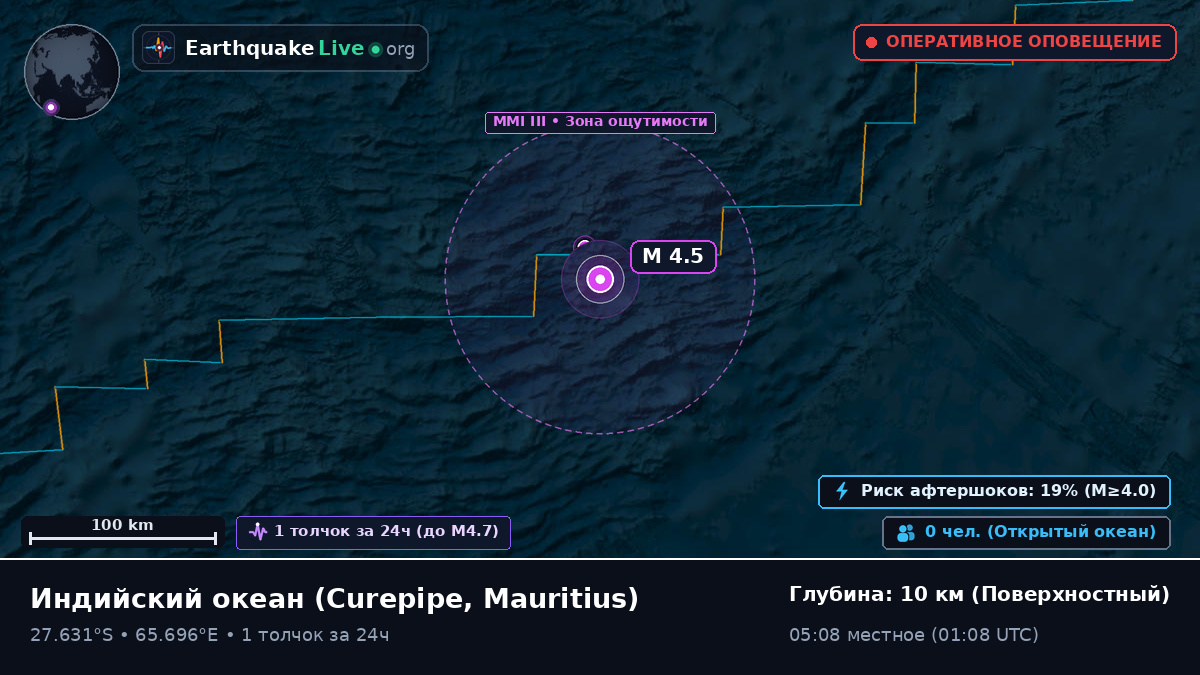 Индийский океан (Mauritius)