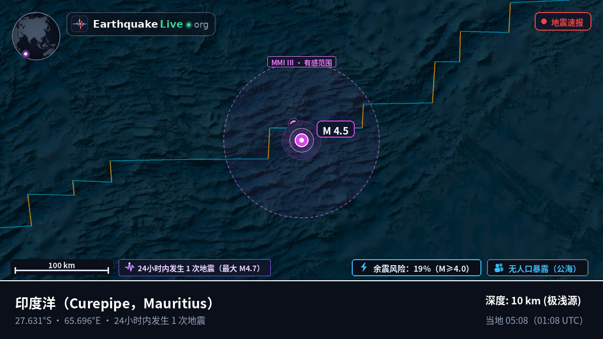 印度洋 (Mauritius)