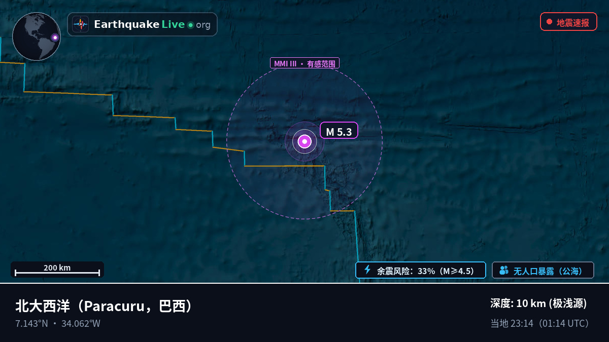 北大西洋 (巴西)