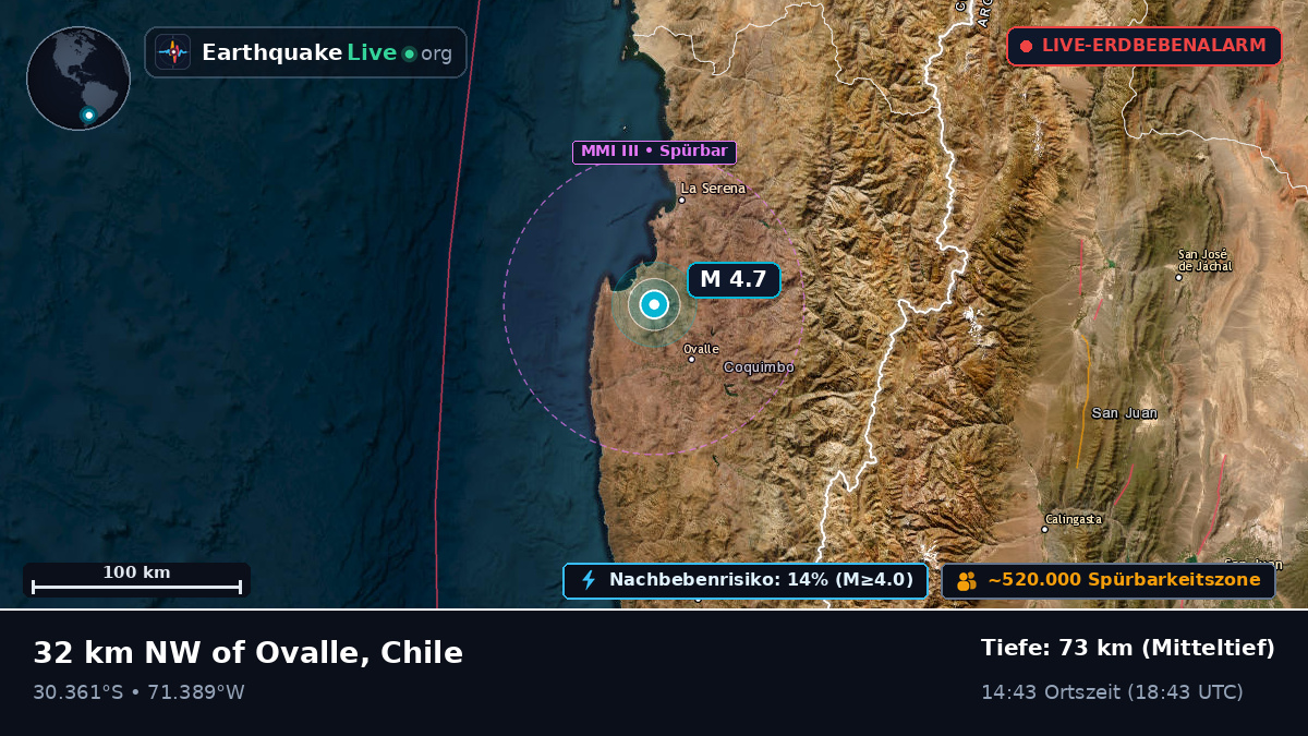 Coquimbo, Chile