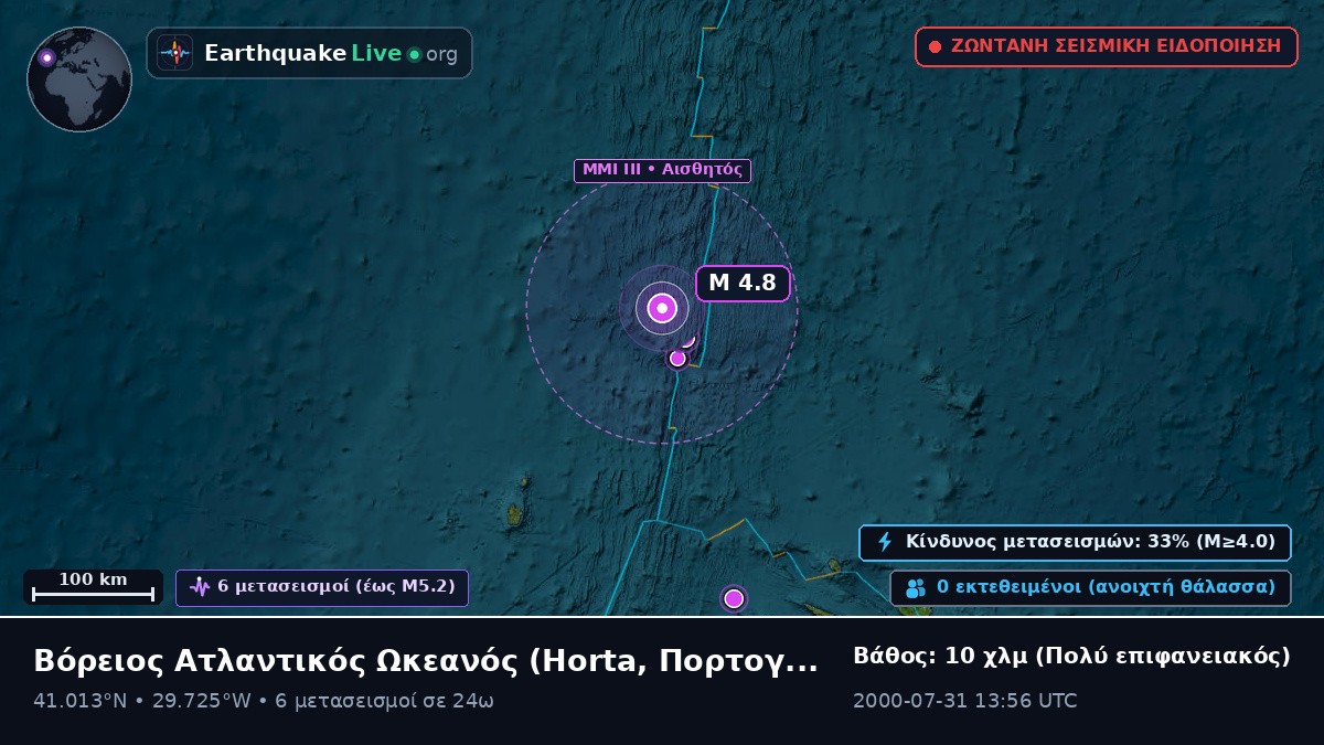 Βόρειος Ατλαντικός Ωκεανός (Πορτογαλία)