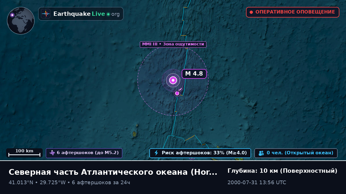 Северная часть Атлантического океана (Португалия)