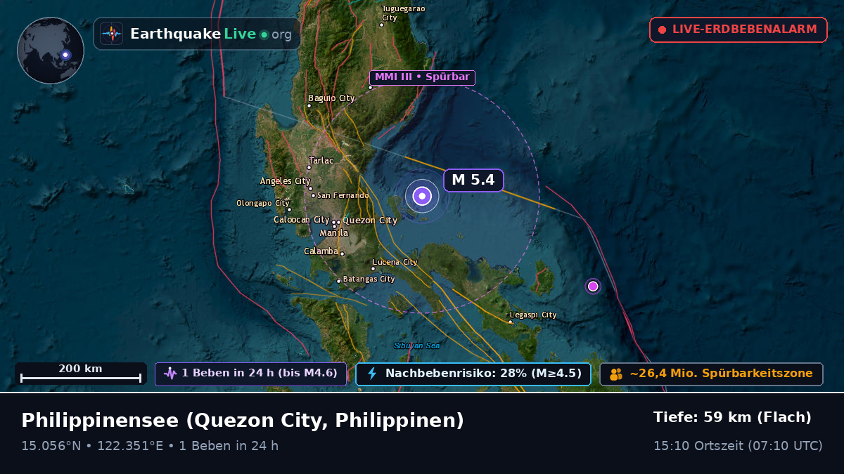 Philippinensee (Philippinen)