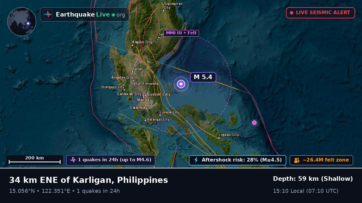 Philippine Sea (Philippines)