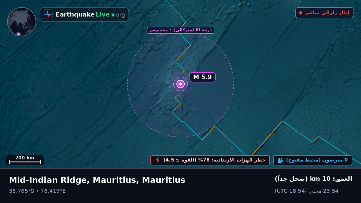 المحيط الهندي (Mauritius)