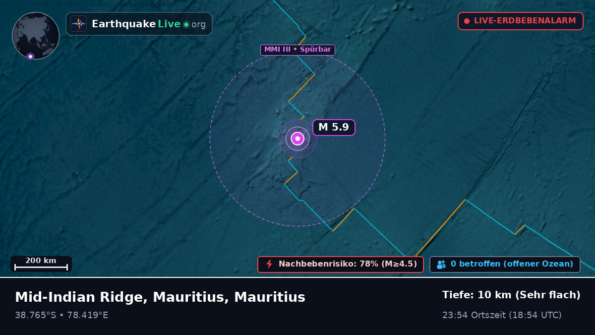 Indischer Ozean (Mauritius)