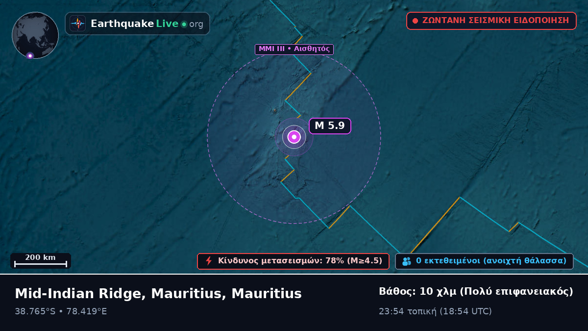 Ινδικός Ωκεανός (Mauritius)