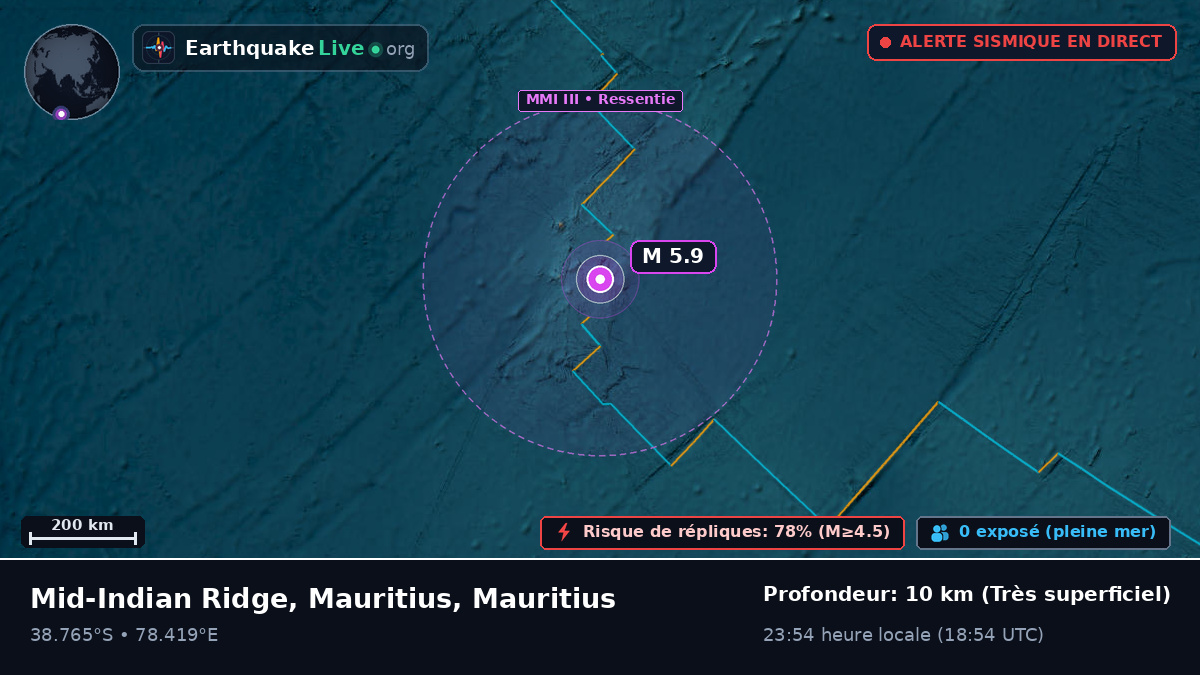 Océan Indien (Mauritius)