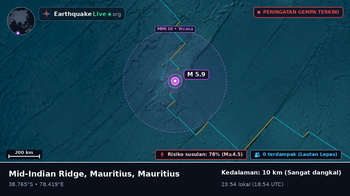 Samudra Hindia (Mauritius)