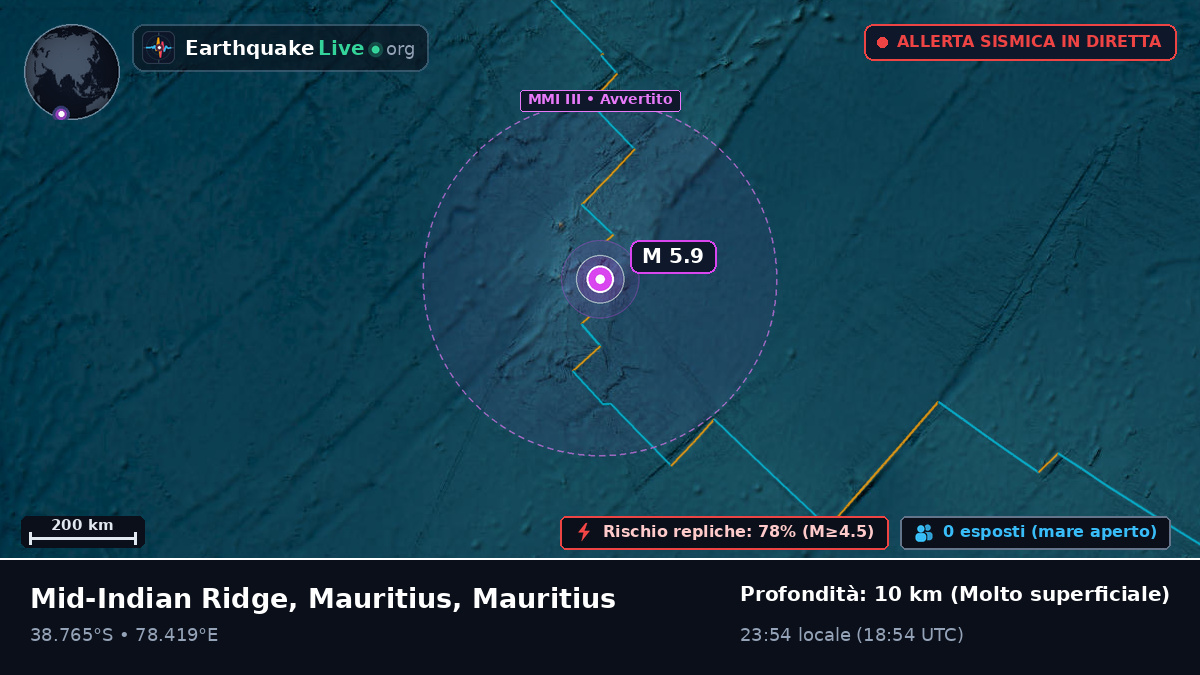 Oceano Indiano (Mauritius)