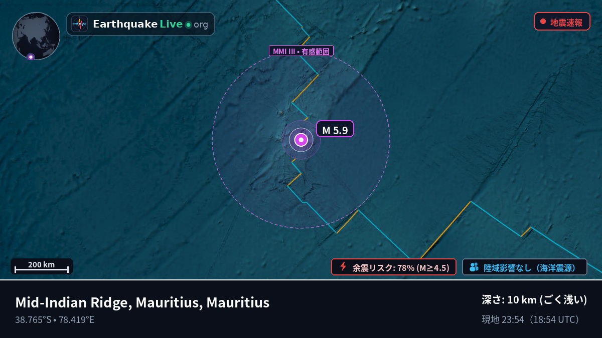 インド洋 (Mauritius)