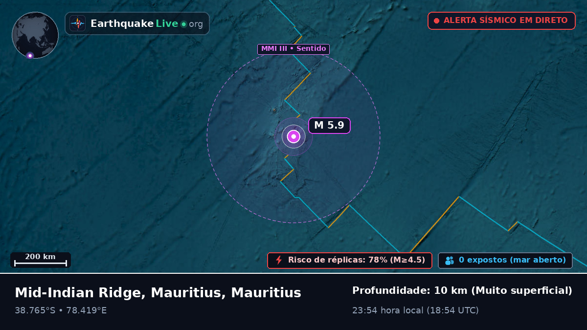 Oceano Índico (Mauritius)