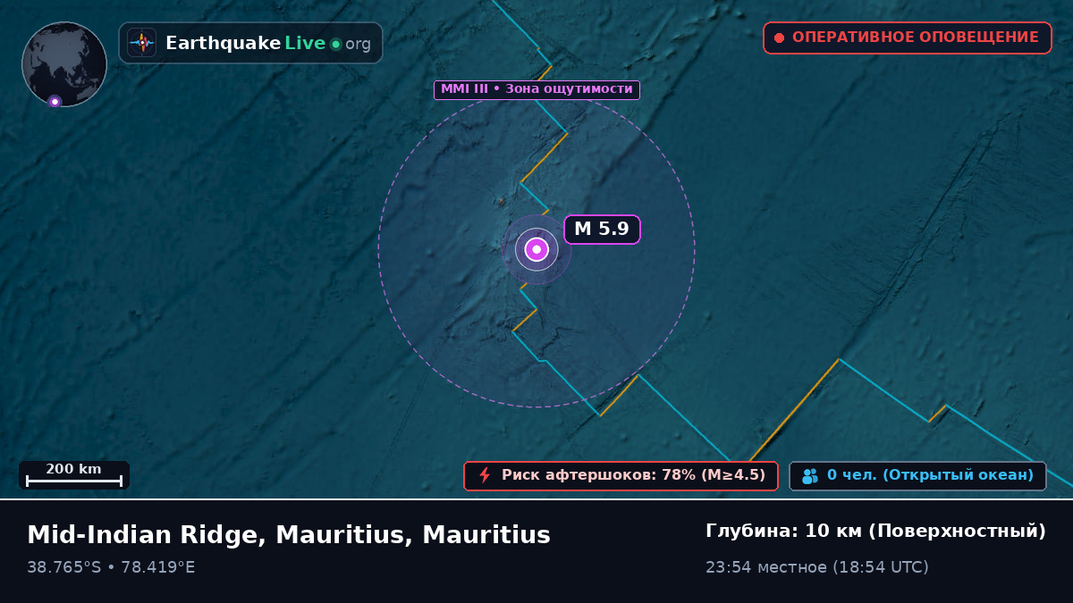 Индийский океан (Mauritius)
