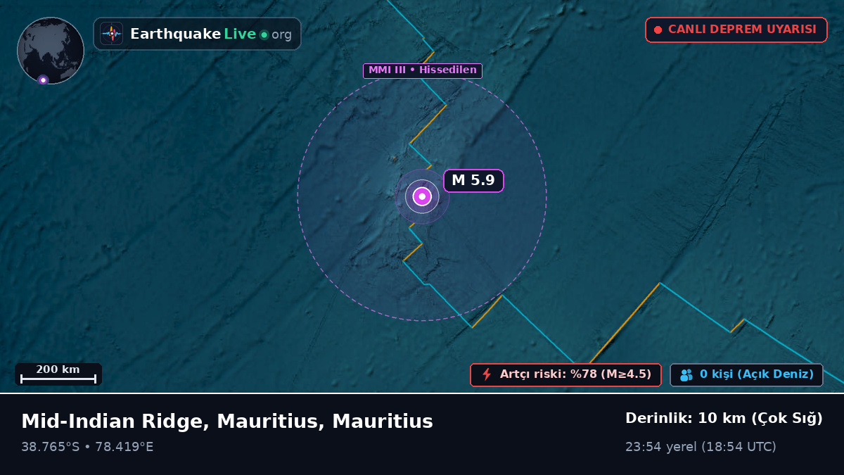 Hint Okyanusu (Mauritius)