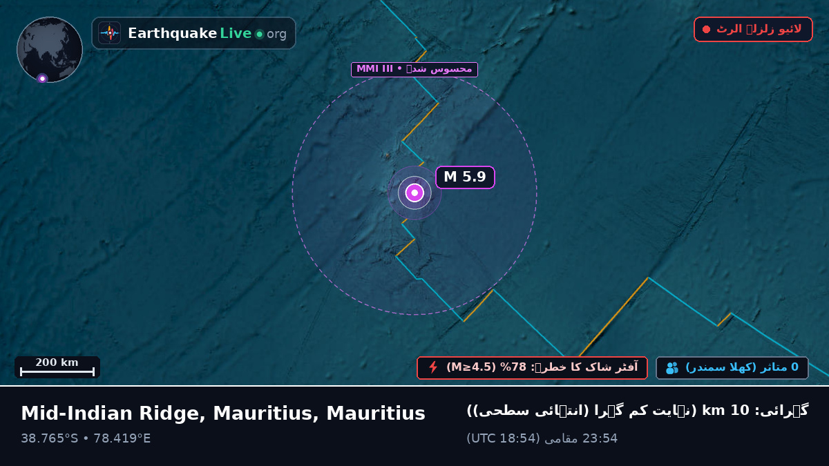 بحر ہند (Mauritius)